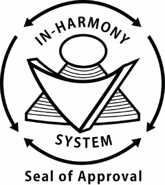 IN-HARMONY SYSTEM SEAL OF APPROVAL