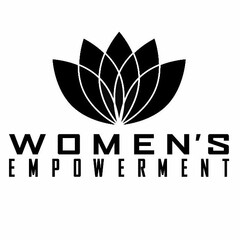 WOMEN'S EMPOWERMENT