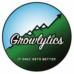 GROWLYTICS IT ONLY GETS BETTER