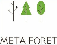 META FORET