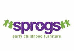 SPROGS EARLY CHILDHOOD FURNITURE