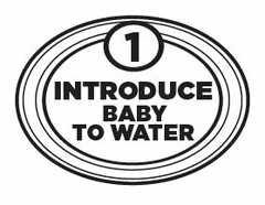 1 INTRODUCE BABY TO WATER