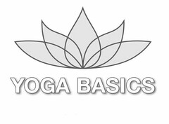 YOGA BASICS