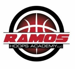 RAMOS HOOPS ACADEMY LLC