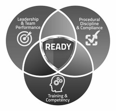 LEADERSHIP & TEAM PERFORMANCE PROCEDURAL DISCIPLINE & COMPLIANCE READY TRAINING & COMPETENCY