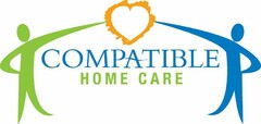 COMPATIBLE HOME CARE