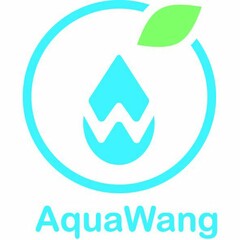 AQUAWANG