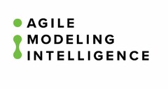 AGILE MODELING INTELLIGENCE