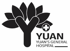 YUAN YUAN'S GENERAL HOSPITAL Y