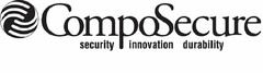 COMPOSECURE SECURITY INNOVATION DURABILITY