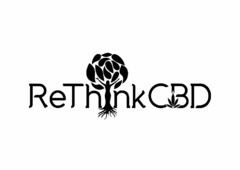 RETHINKCBD