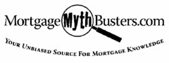 MORTGAGEMYTHBUSTERS.COM YOUR UNBIASED SOURCE FOR MORTGAGE KNOWLEDGE