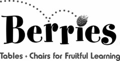 BERRIES TABLES + CHAIRS FOR FRUITFUL LEARNING