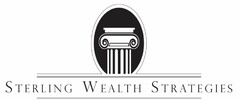 STERLING WEALTH STRATEGIES