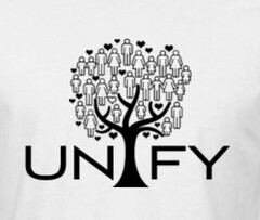 UNIFY