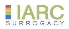 IARC SURROGACY