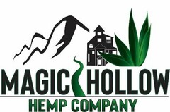 MAGIC HOLLOW HEMP COMPANY