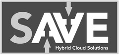 SAVE HYBRID CLOUD SOLUTIONS