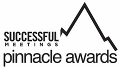 SUCCESSFUL M E E T I N G S PINNACLE AWARDS