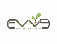 CEWG CHEF'S ECOWALL GARDEN