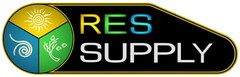 RES SUPPLY