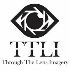 TTLI THROUGH THE LENS IMAGERY