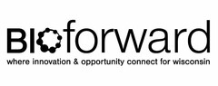 BIOFORWARD WHERE INNOVATION & OPPORTUNITY CONNECT FOR WISCONSIN