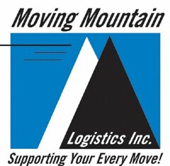 MOVING MOUNTAIN LOGISTICS, INC. SUPPORTING YOUR EVERY MOVE!