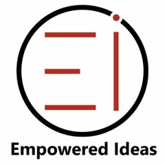 EI EMPOWERED IDEAS