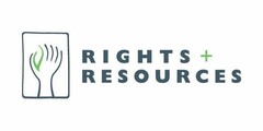 RIGHTS + RESOURCES