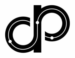 DPS