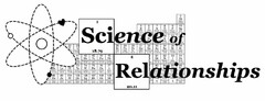 SCIENCE OF RELATIONSHIPS