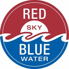 RED SKY BLUE WATER