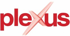 PLEXUS