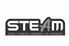STEAM SCIENCE · TECHNOLOGY · ENGINEERING · ART · MATHEMATICS