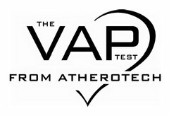 THE VAP TEST FROM ATHEROTECH