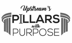 UPSTREAM'S PILLARS WITH PURPOSE