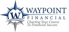 W WAYPOINT FINANCIAL CHARTING YOUR COURSE TO FINANCIAL SUCCESS