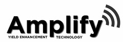 AMPLIFY YIELD ENHANCEMENT TECHNOLOGY