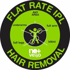 FLAT RATE IPL HAIR REMOVAL ANY AREA UNDERARMS FULL ARM FULL LEGS BIKINI NO+ VELLO