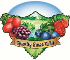 QUALITY SINCE 1896