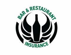 BAR & RESTAURANT INSURANCE