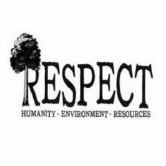 RESPECT HUMANITY · ENVIRONMENT · RESOURCES