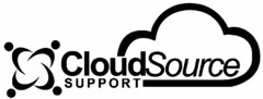 CLOUDSOURCE SUPPORT