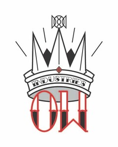 OW INDUSTRIES