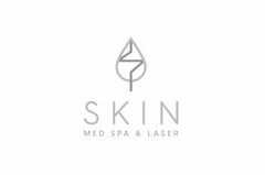 SKIN MED SPA & LASER