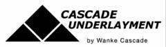 CASCADE UNDERLAYMENT BY WANKE CASCADE