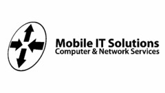 MOBILE IT SOLUTIONS COMPUTER & NETWORK SERVICES