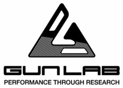 GL GUNLAB PERFORMANCE THROUGH RESEARCH