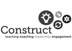 CONSTRUCT TEACHING COACHING LEADERSHIP ENGAGEMENT